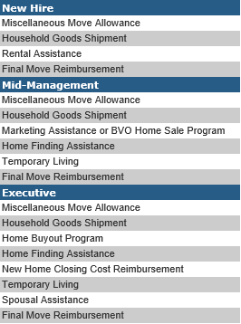 costsavings_chart