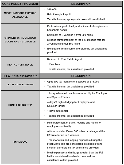 recruitingmillenials_chart